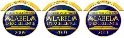 label